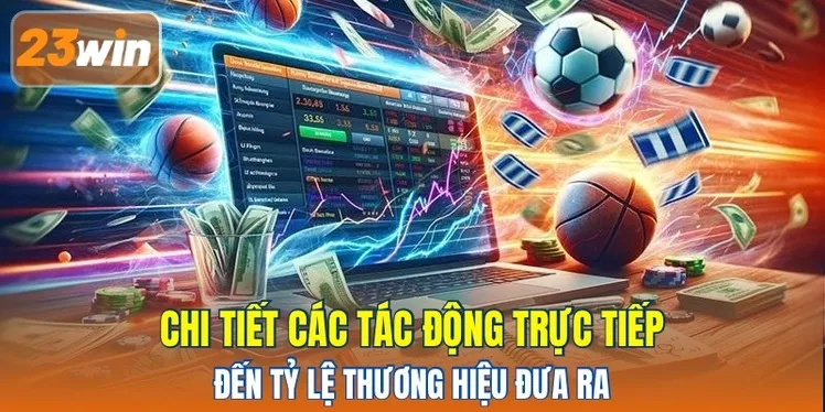 Chi tiết các tác động trực tiếp đến tỷ lệ thương hiệu đưa ra
