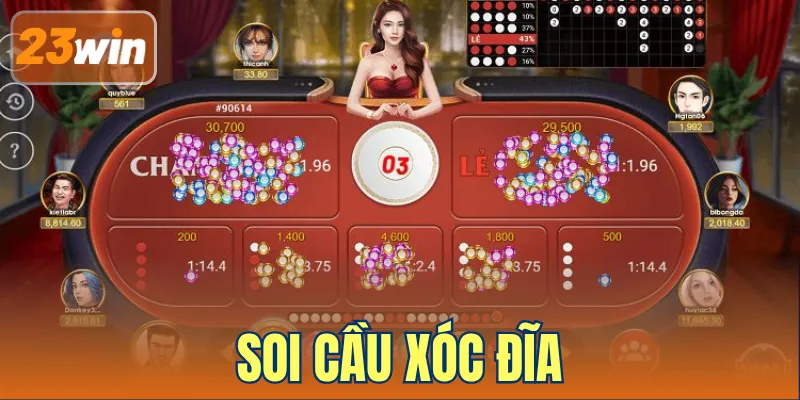 Soi Cầu Xóc Đĩa 2025 - Tính Toán Xác Suất Đỉnh Cho Game ThủSoi